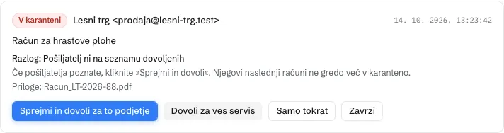 Sporočilo v karanteni v Nabiralniku podjetja stranke, kot ga vidi računovodja. Razlog Pošiljatelj ni na seznamu dovoljenih in gumbi za sprejem.