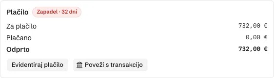 Razdelek Plačilo na izdanem računu demo podjetja. Stanje računa, zneski Za plačilo, Plačano in Odprto ter gumb Evidentiraj plačilo.